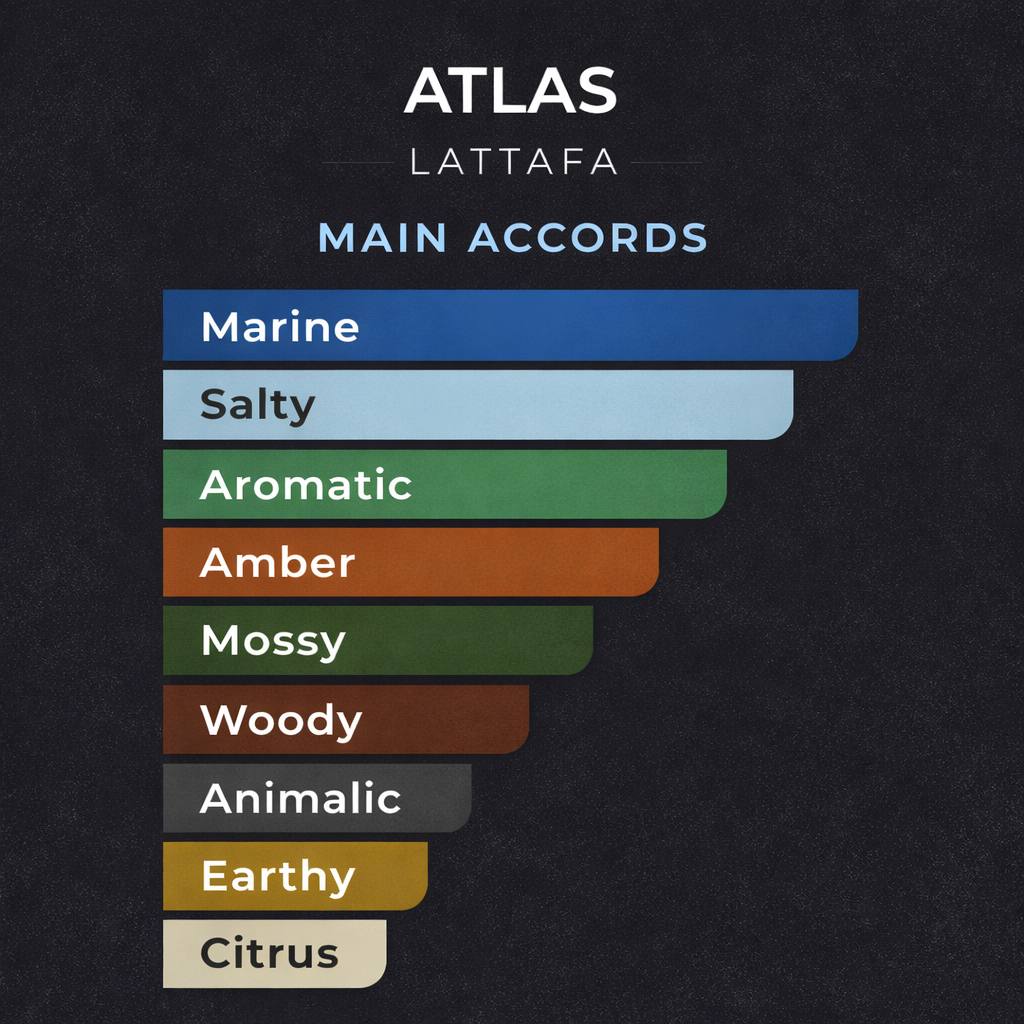 Lattafa Atlas Eau de Parfum 55ml – Unisex Marine Woody Fragrance