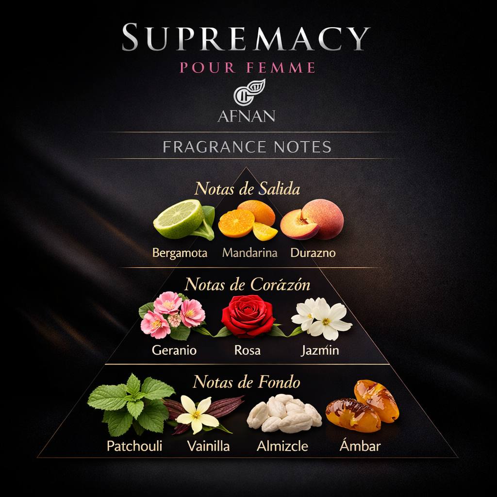 Afnan Supremacy Pour Femme Eau de Parfum 100ml – Women’s Floral Fruity Fragrance